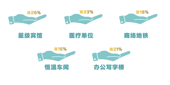 截屏2023-05-22 13.54.32