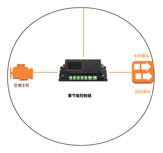 1685234215737478.png 图片5.png