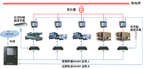 1685237304121388.png 图片6 08.37.37.png