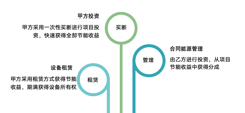 1713860766802973.png 截屏2024-04-23 16.25.28.png